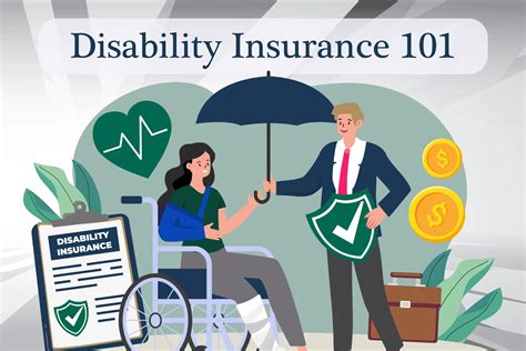 Disability Insurance: The 101 for Californians