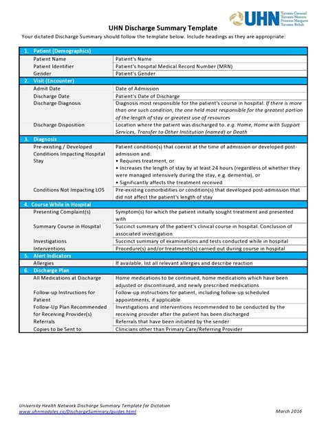 Discharge Plan Template
