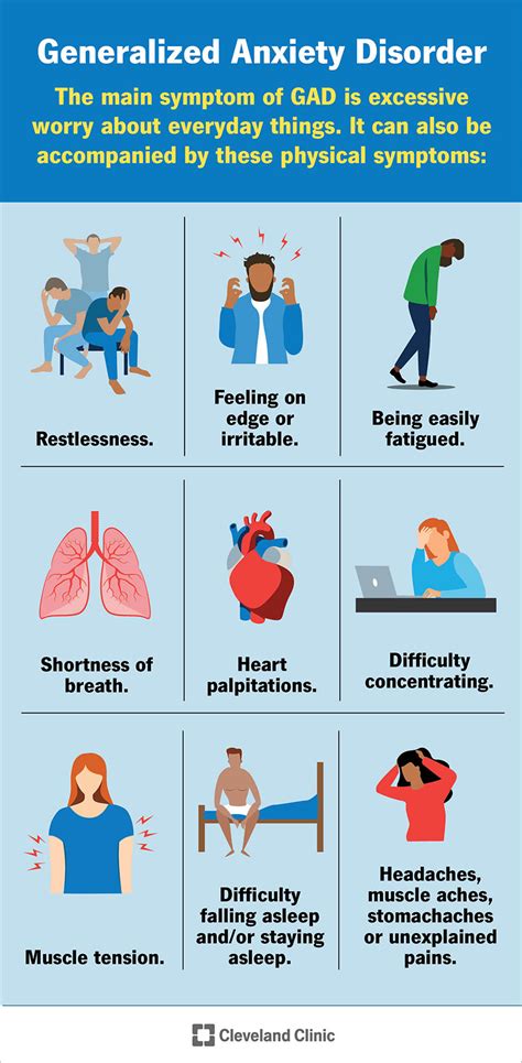 Discomfort or Nervousness: