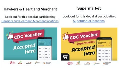 Discover Hougang's Hidden Gems with Your CDC Vouchers 2025: An Exhaustive Merchant List