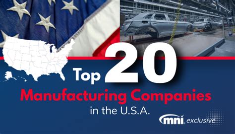 Discover Top 20 Manufacturing Companies in the USA: A Comprehensive Guide