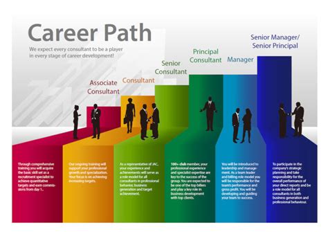 Discover a Rewarding Career Path with Rustic Pathways