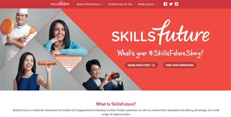 Discover a World of Opportunities with RES Course SkillsFuture