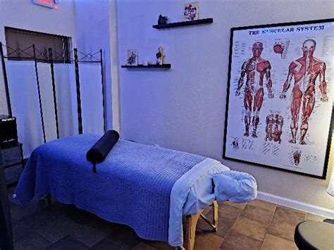 Discover the 5 Secrets Behind Massage Therapy in San Antonio TX: Unlocking Health & Wellness