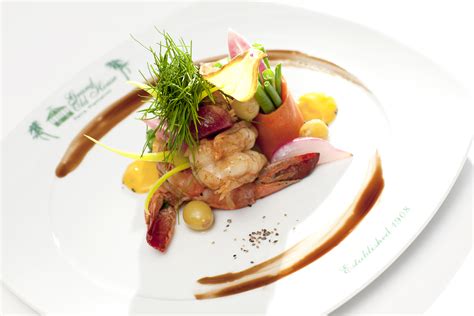 Discover the Art of Plating: A Guide to Plateful Definition