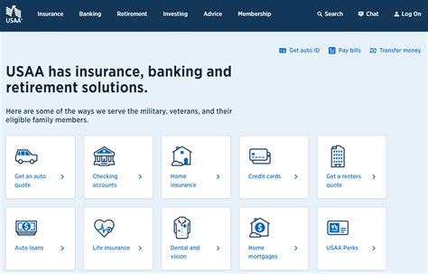 Discover the Best Insurance Quotes from USAA for 2025: Your Ultimate Guide