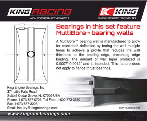 Discover the Comprehensive Guide to King Bearings: Your Essential Resource