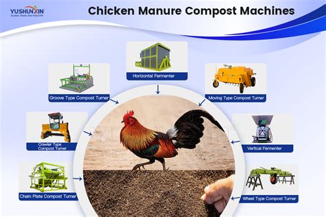 Discover the Convenience and Benefits of Chicken Compost Machines