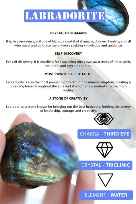 Discover the Enchanting World of Laborite: A Stone with Multifaceted Splendor