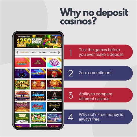 Discover the Enchanting World of No Deposit Casinos in the USA