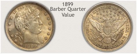 Discover the Enigmatic 1899 Dollar Coin Values