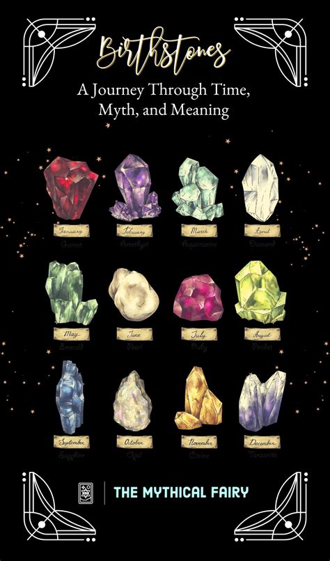 Discover the Geminis' Birthstones: A Journey Through Time and Destiny