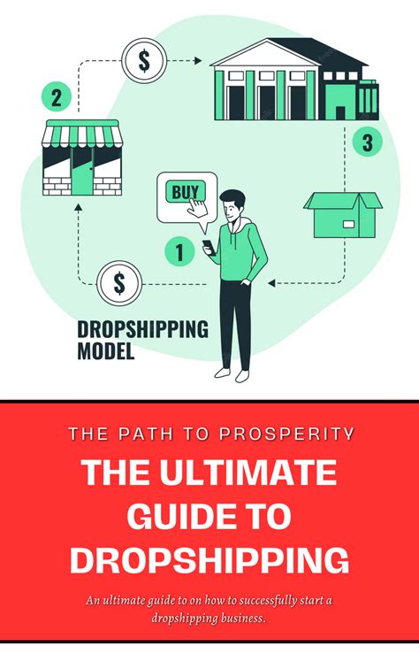 Discover the Lucrative World of Dropshipping: Your Path to Business Ownership Simplified