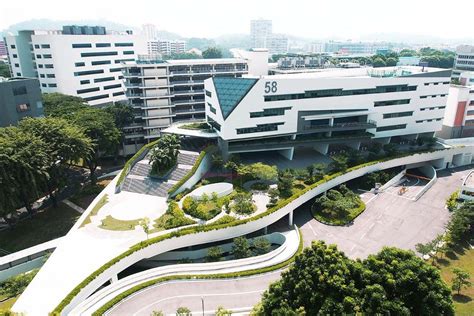 Discover the Pathway to a Rewarding Career with Ngee Ann Polytechnic