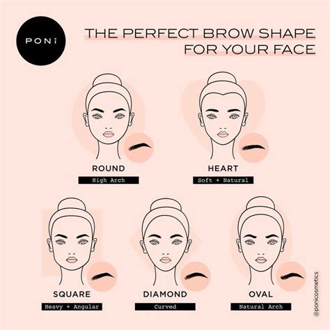 Discover the Perfect Brow Shape for Your Face: A Guide to Enhance Your Natural Beauty