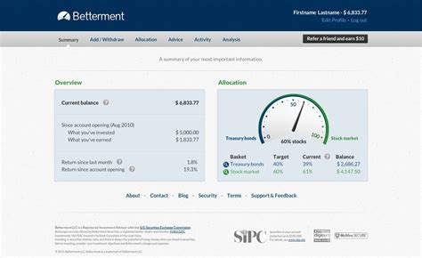 Discover the Power of Shared Financial Growth with Betterment Joint Account