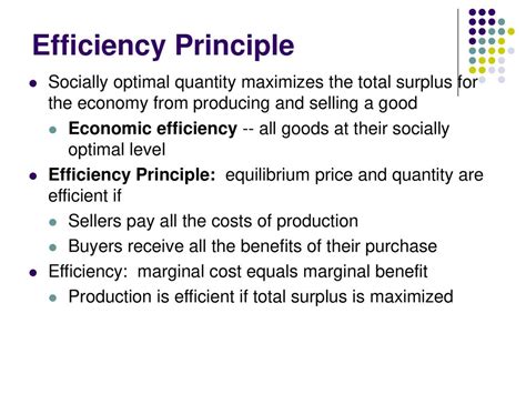 Discover the Power of Socially Optimal Price: Unlock Efficiency and Maximize Revenue