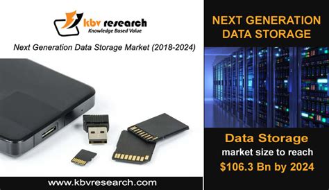 Discover the Power of XXXDR: The Next Generation Data Storage Solution