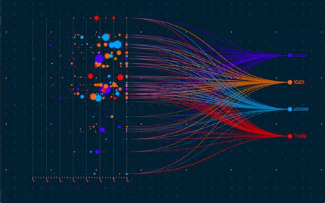 Discover the Power of mmd3: Data Visualization Revolutionized