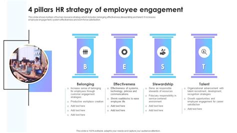 Discover the Power of rsu 10**: Elevate Your HR Strategy and Enhance Employee Motivation