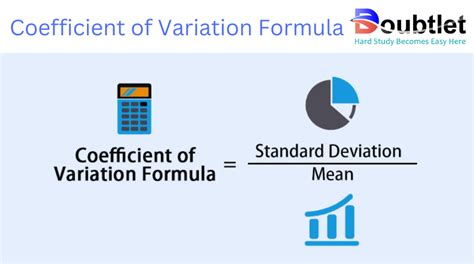 Discover the Power of the Coefficient of Variation Calculator: Elevate Your Data Analysis