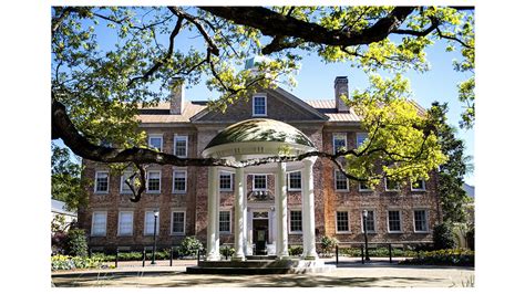 Discover the Top-Ranking PA Program at UNC Chapel Hill