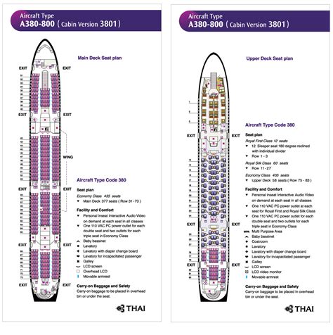 Discover the Ultimate Comfort and Convenience: Thai Airways Seating Plan 777
