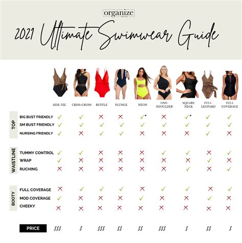 Discover the Ultimate Swimsuit Haven: Your Guide to the Best Swimsuit Outlet