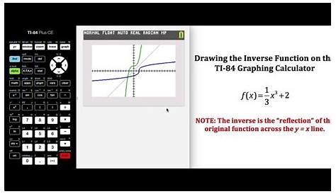 Discover the Vast World of Calculators: A Comprehensive Guide