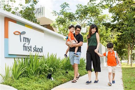 Discover the Wonders of NTUC My First Skool: A Comprehensive Guide for Parents