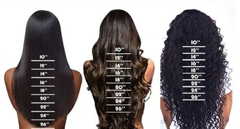 Discover the World of Hair Extensions: A Guide to Every Type