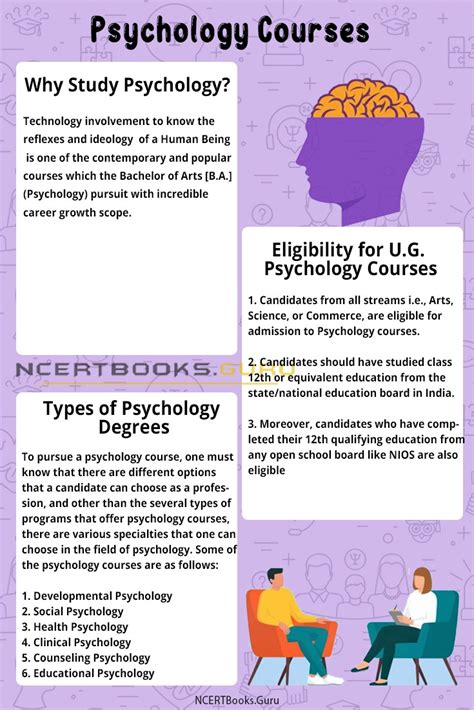 Discover the World of Psychology Courses in Poly!