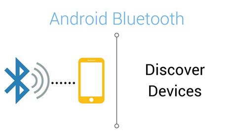 Discovering Bluetooth PDF