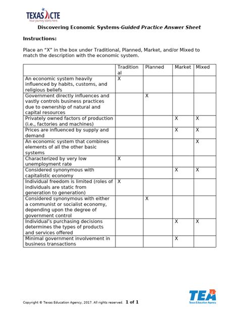 Discovering Economic Systems Guided Practice Answers Reader