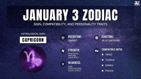 Discovering the Essence of January 3 Zodiac Sign: A Journey into Capricorn's Depths