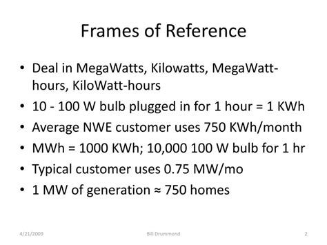 Discovering the Relationship between Megawatts and Kilowatt-hours