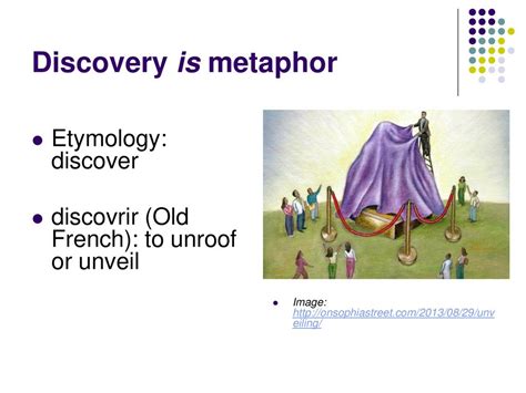 Discovery and Etymology