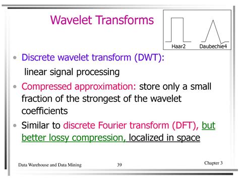 Discrete Wavelet Transform (DWT) to Graph Mining: Unlocking the Hidden Potential