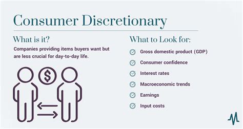 Discretionary Spending: Unveiling the Non-Essential Realm of Consumer Choices