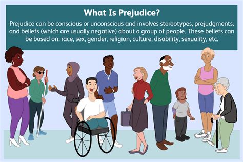 Discrimination and prejudice: