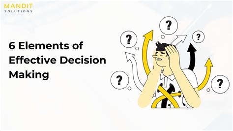 Discussion Conclusions Quick Check: Unveiling Key Outcomes for Effective Decision-Making