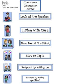 Discussion Norms Anchor Chart