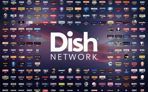 Dish Network Corporation Stock: A Comprehensive Guide to $100+ Return