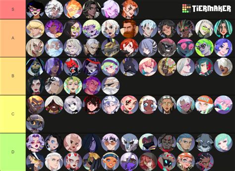 Dislyte Tier List: Ultimate Guide