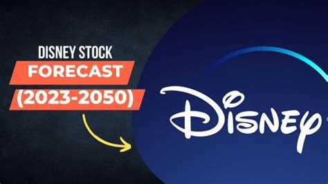 Disney's Stock Performance in 2023