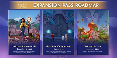 Disney Dreamlight Valley Update: What's New and What to Expect