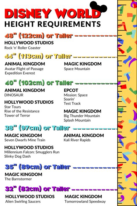 Disney Height Requirement Chart