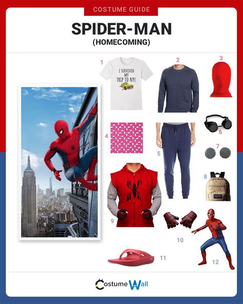 Disney Spiderman Costume: The Ultimate Guide to Dressing as Your Favorite Web-Slinger