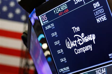 Disney Stock Today: A Deep Dive into the Magic Kingdom's Future