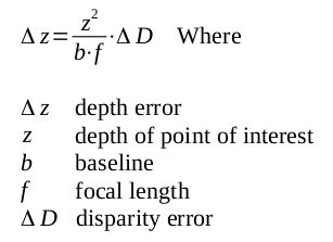 Disparity in Unit Size: